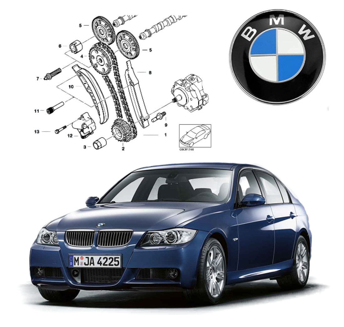 Zamjena lanca razvoda BMW M47